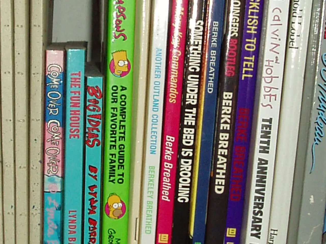 MongoDB Sort Function