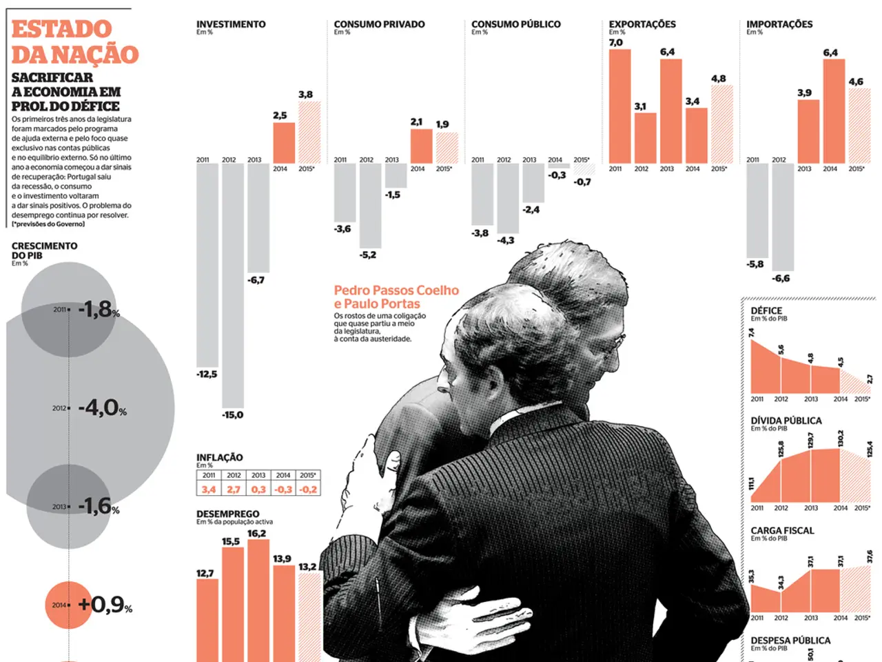 This picture is an edited picture. This is a poster. In this image there are two persons standing...