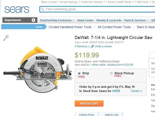 5 Effective Methods Optimizing User Experience in Your Projects