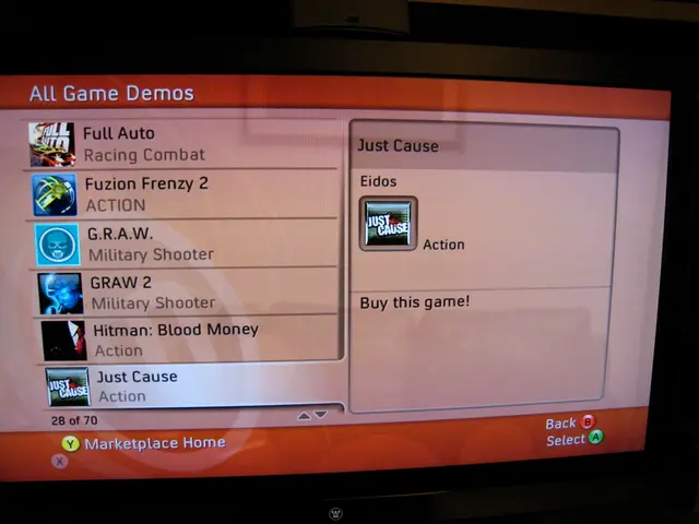 Microtransactions, According to Ubisoft, Make Gaming More Enjoyable - Earning a Place Among the...