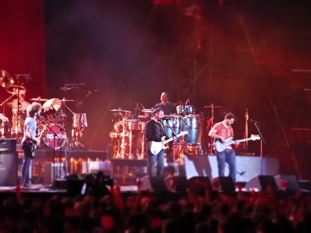 Functioning of Sound Recording Studios