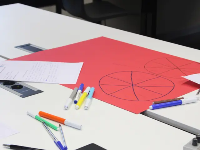 Understanding Options: Calculating Risk-to-Reward or Loss-to-Reward Ratio in Derivatives