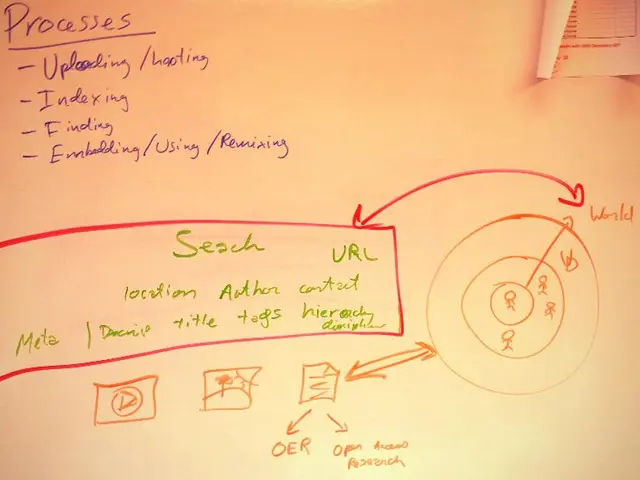 Artificial Intelligence in the Spotlight as Kusama Resumes Activities After Long Break, According...