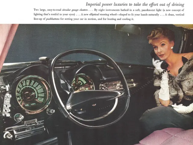 Strategic Analysis Heatmap by Kettera - October 2020