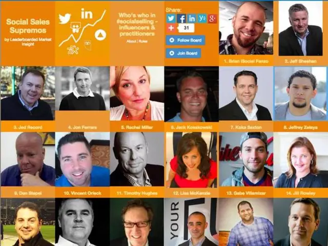 "AppMySite emerges as the superior choice over Goodbarber in the realm of mobile app creation...