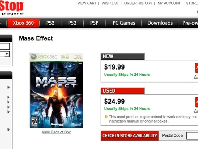 Nigeria's substantial investment in animation, amounting to $2 million